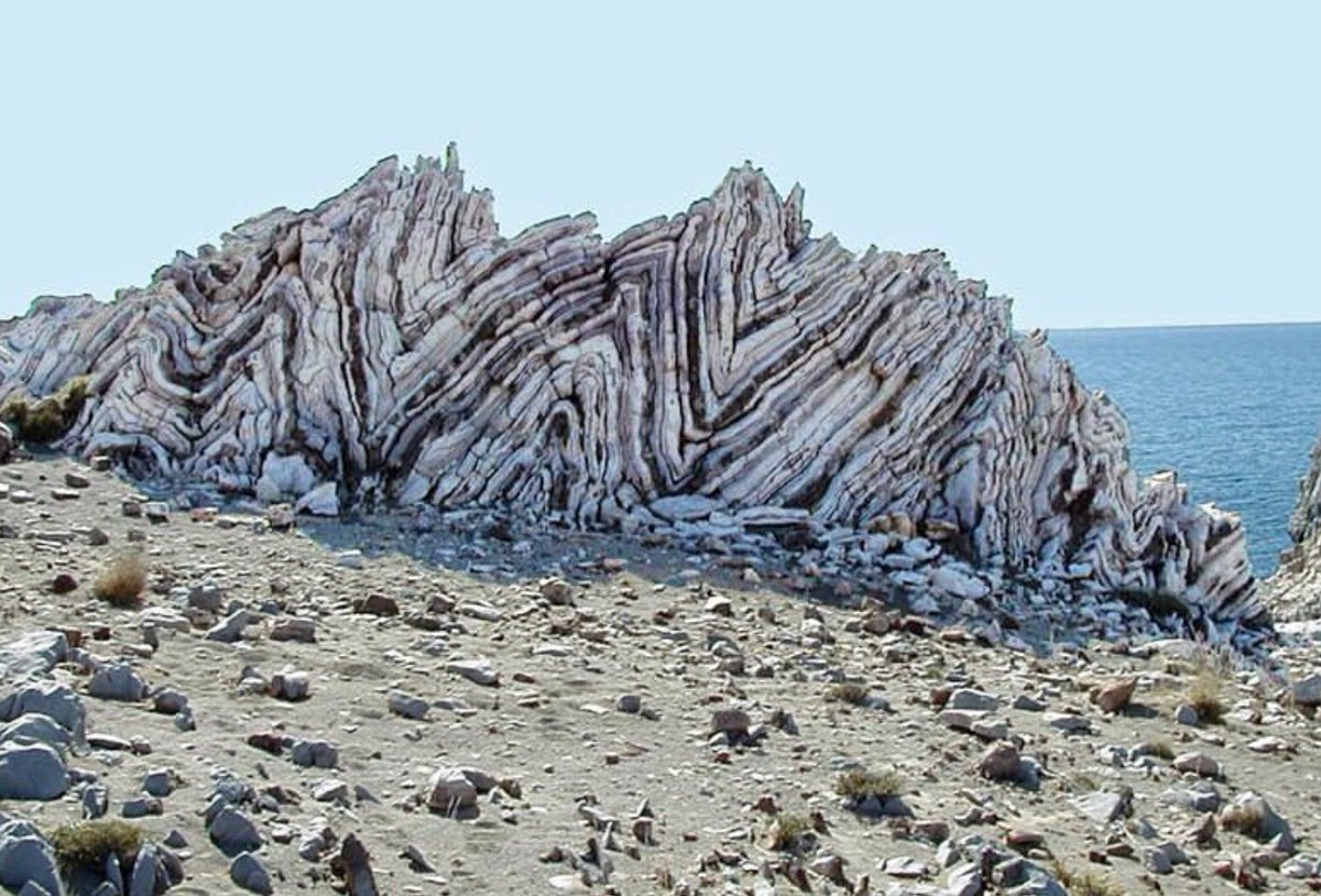 Folds Geology