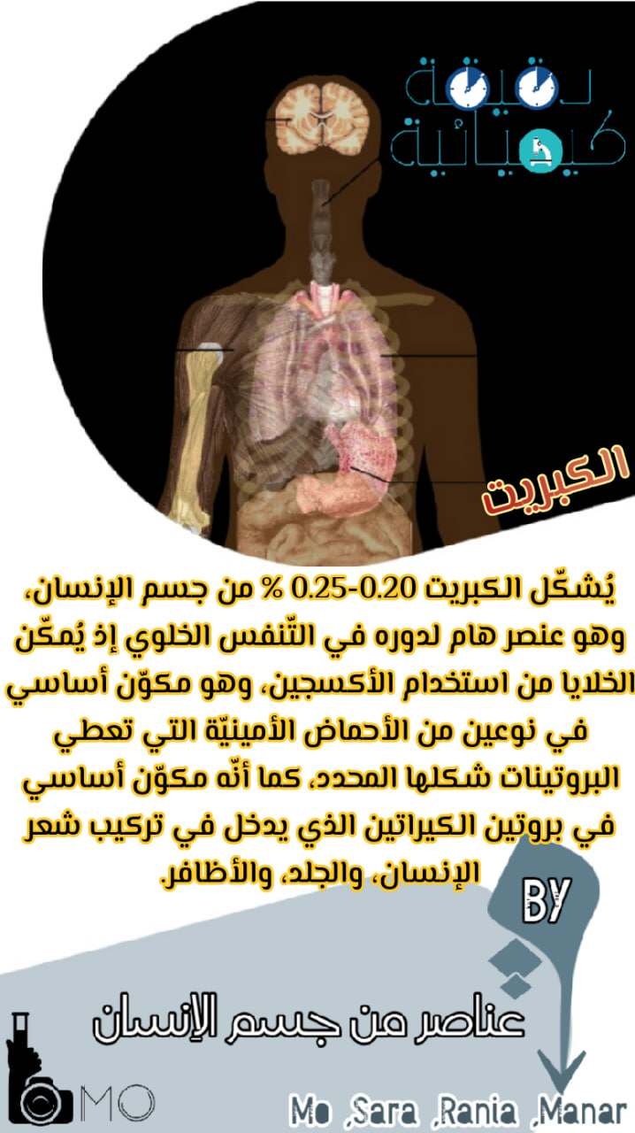 الكبريت
