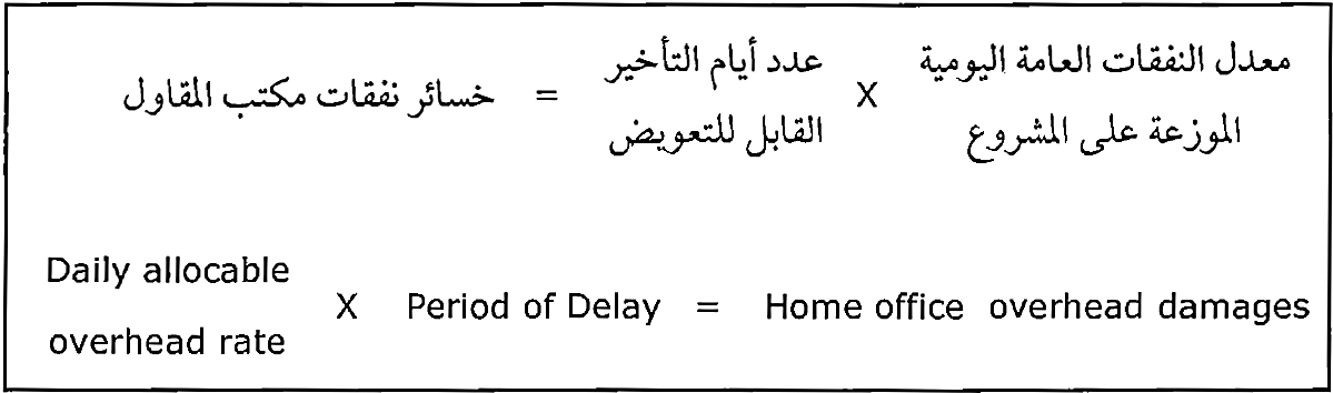 حساب نفقات مكتب المقاول - النفقات العامة للمكتب الرئيسي للمقاول