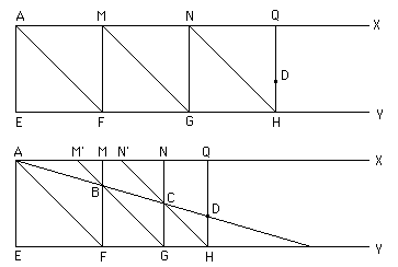 Description: http://www-groups.dcs.st-and.ac.uk/~history/Diagrams/Doublecube2.gif